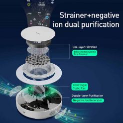 May Loc Khong Khi Baseus Freshing Breath Cho Xe O To 05.jpg