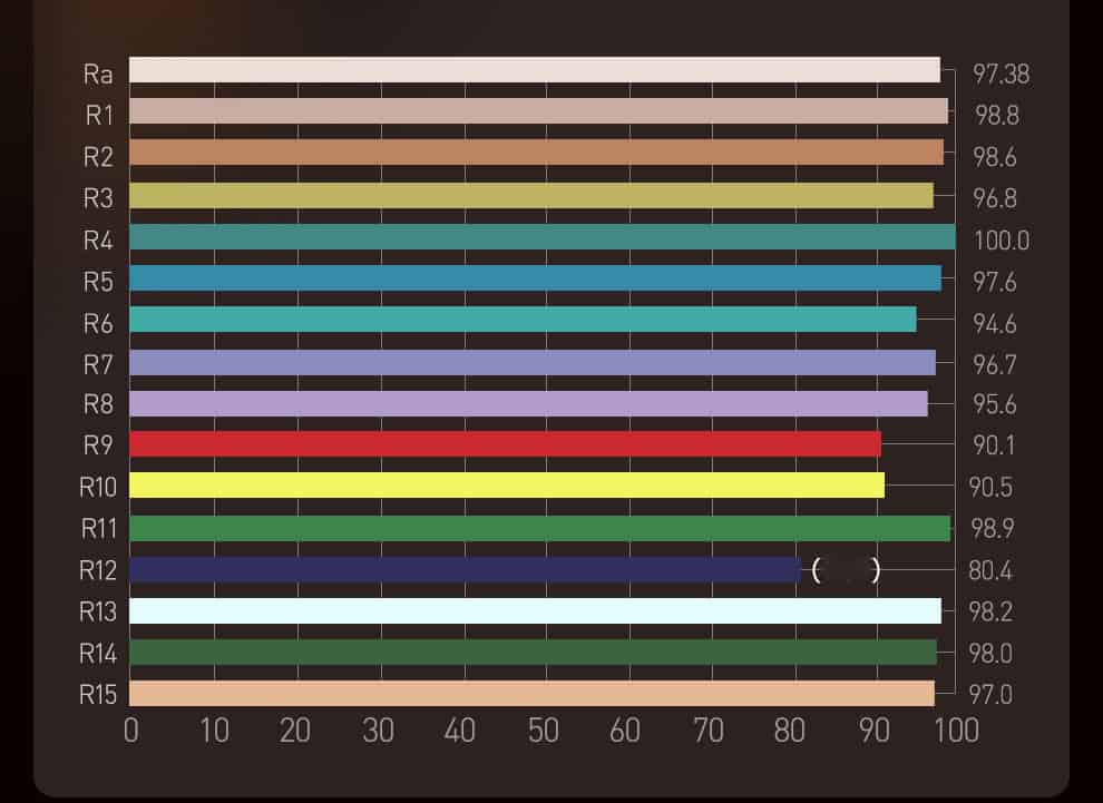 Den Ban Baseus Smart Eye Series 06