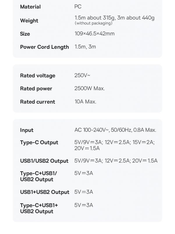 BASEUS GaN PowerCombo Digital Power Strip 1.5m 30W Power Extension