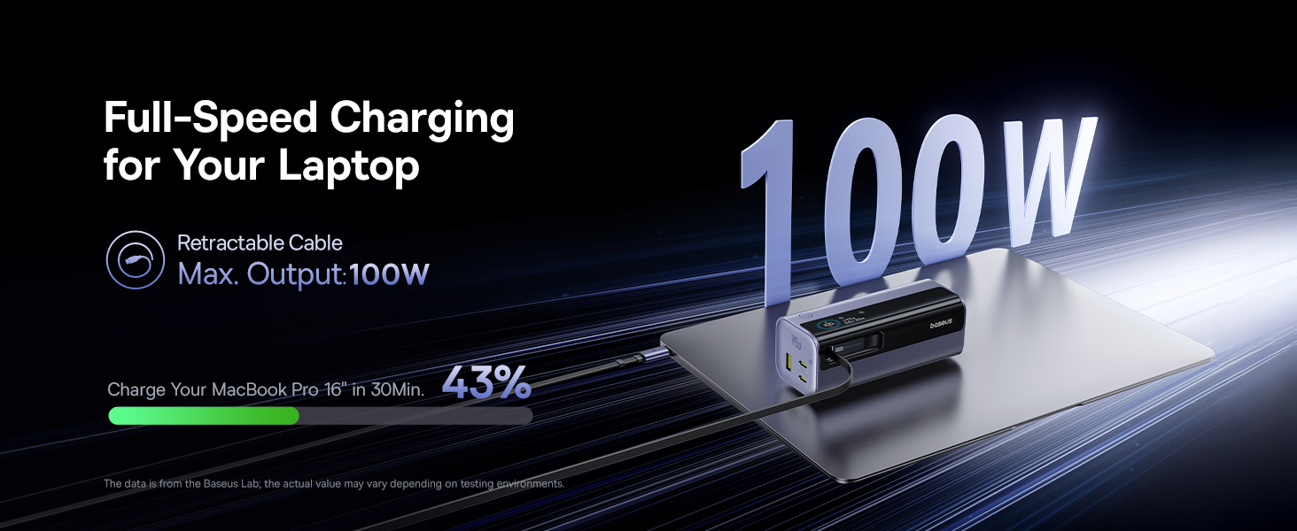 Pin Dự Phòng Baseus EnerGeek GR11 20000mAh 145W