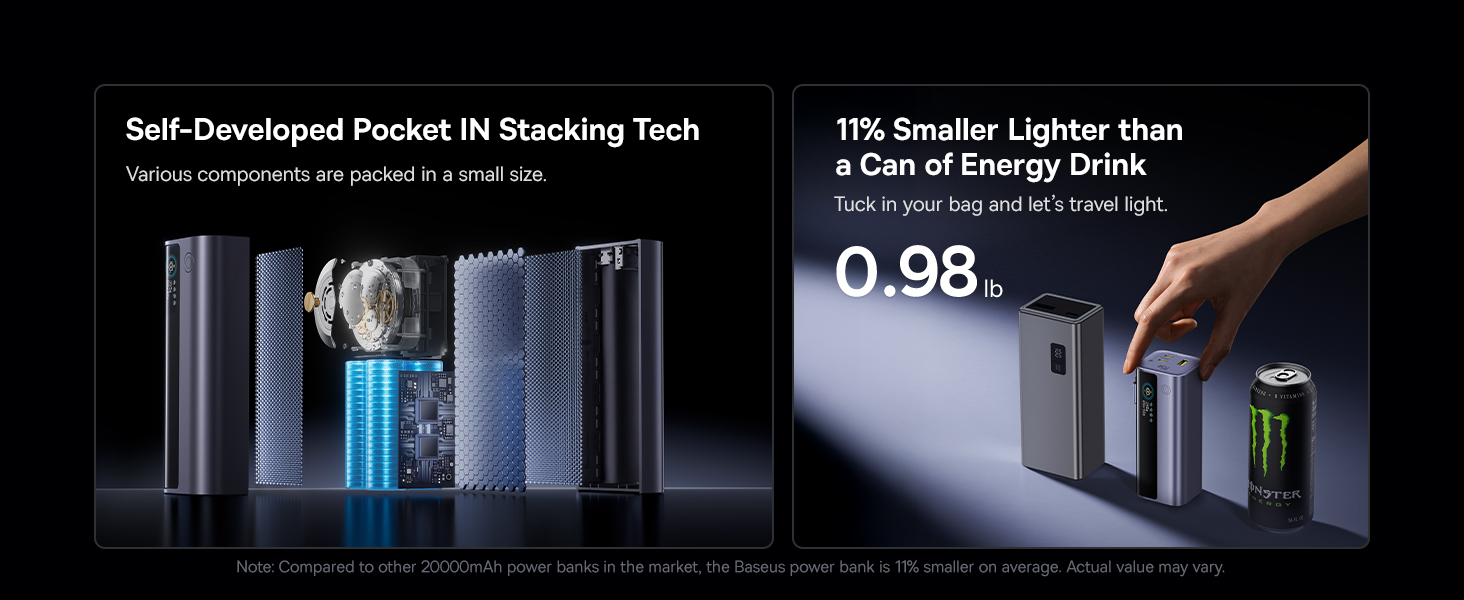 Pin Dự Phòng Baseus EnerGeek GR11 20000mAh 145W